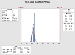 LCM模塊點膠銀漿