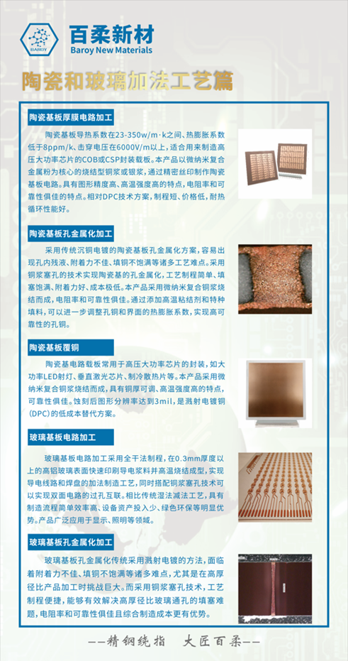 百柔新材重磅亮相國際電子電路(深圳)展 百柔新材重磅亮相國際電子電路(深圳)展