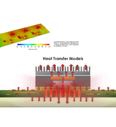 PCB熱管理解決方案