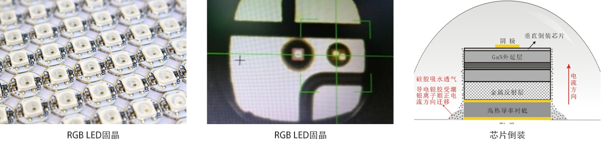 PHP9000-7F-H貼片銀漿 TDS Rev 1.0
